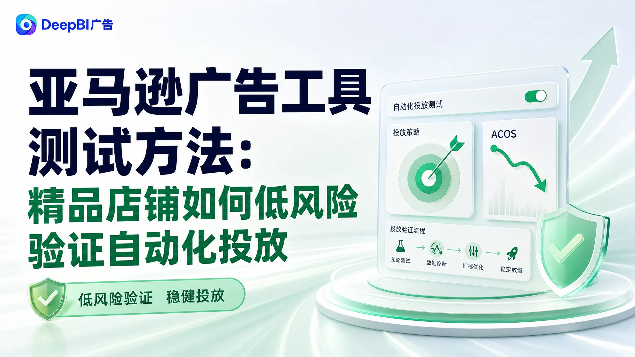 亚马逊广告工具测试方法：精品店铺如何低风险验证自动化投放