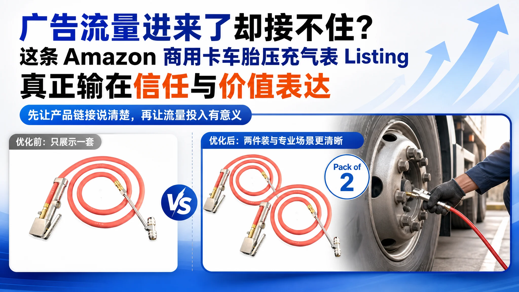 亚马逊广告流量进来了却接不住？这条 Amazon 商用卡车胎压充气表 Listing 真正输在信任与价值表达