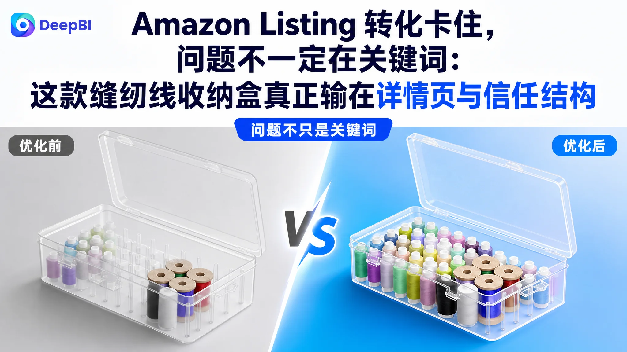 亚马逊Amazon Listing 转化卡住，问题不一定在关键词：这款缝纫线收纳盒真正输在详情页与信任结构