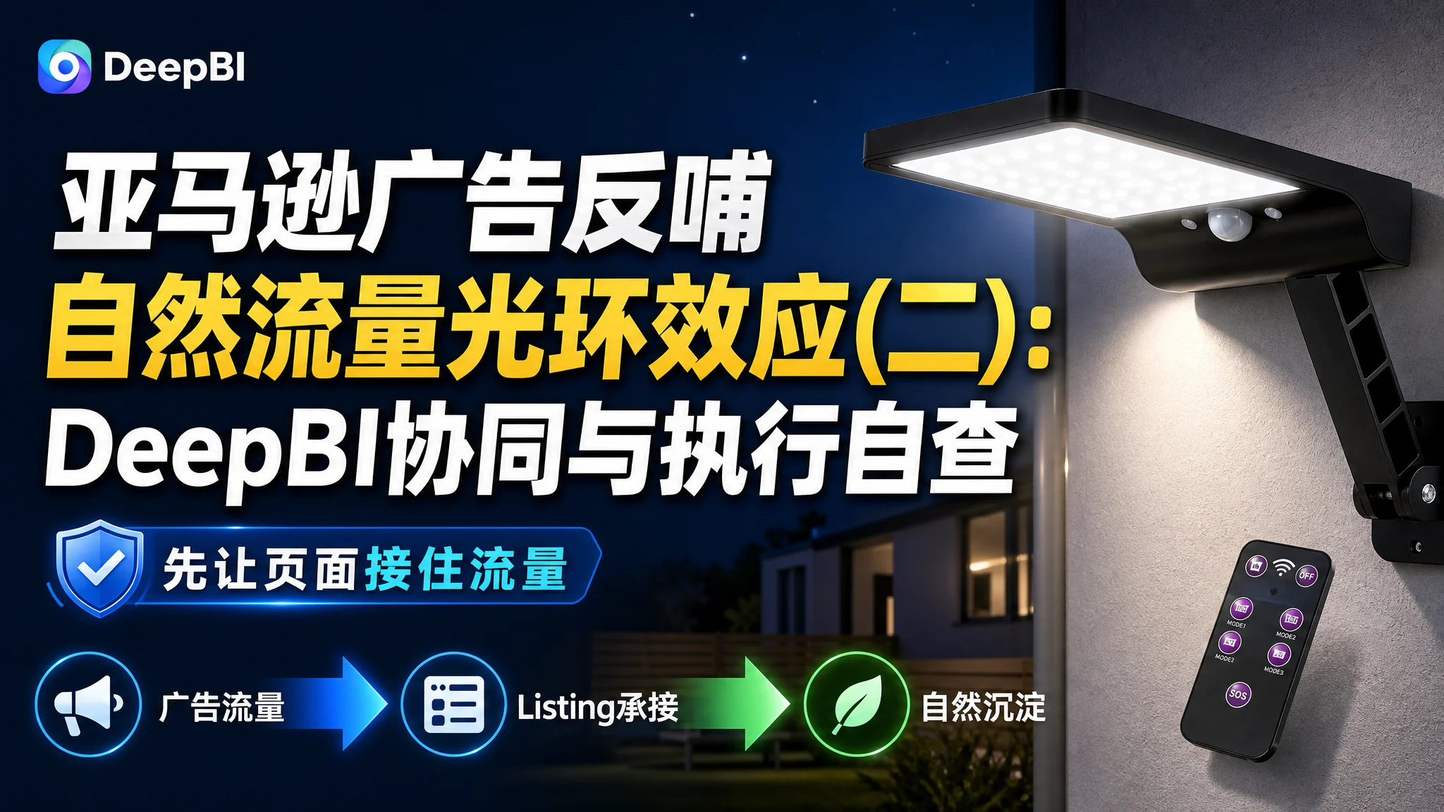 亚马逊广告反哺自然流量光环效应(二):DeepBI协同与执行自查