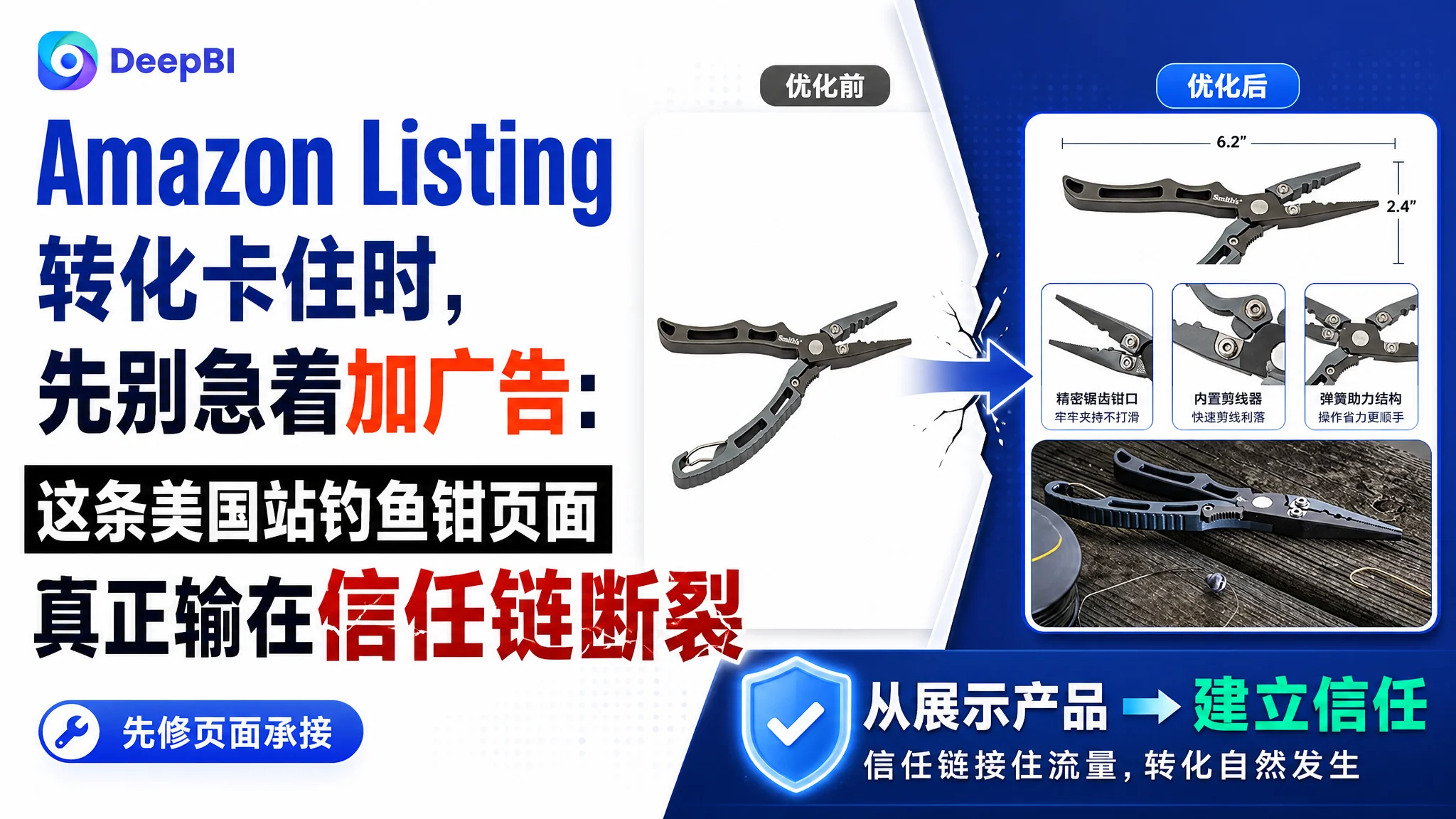 亚马逊Amazon Listing 转化卡住时，先别急着加广告：这条美国站钓鱼钳页面真正输在信任链断裂