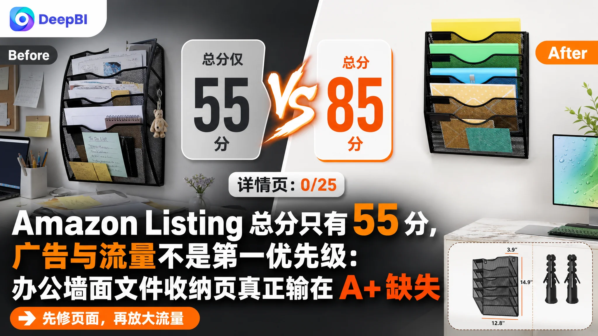亚马逊Amazon Listing 总分只有 55 分，广告与流量不是第一优先级：办公墙面文件收纳页真正输在 A+ 缺失