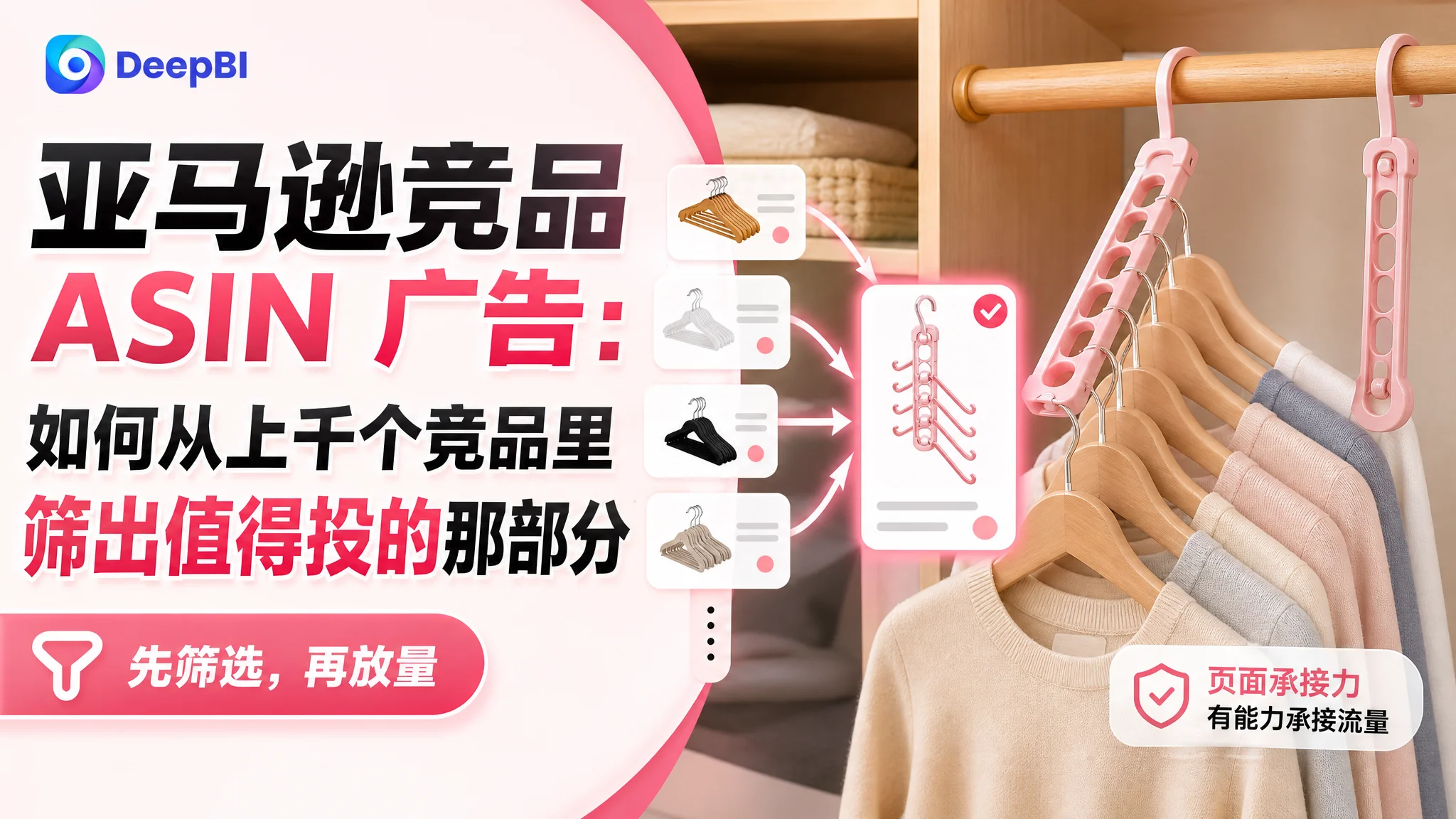 亚马逊竞品 ASIN 广告：如何从上千个竞品里筛出值得投的那部分