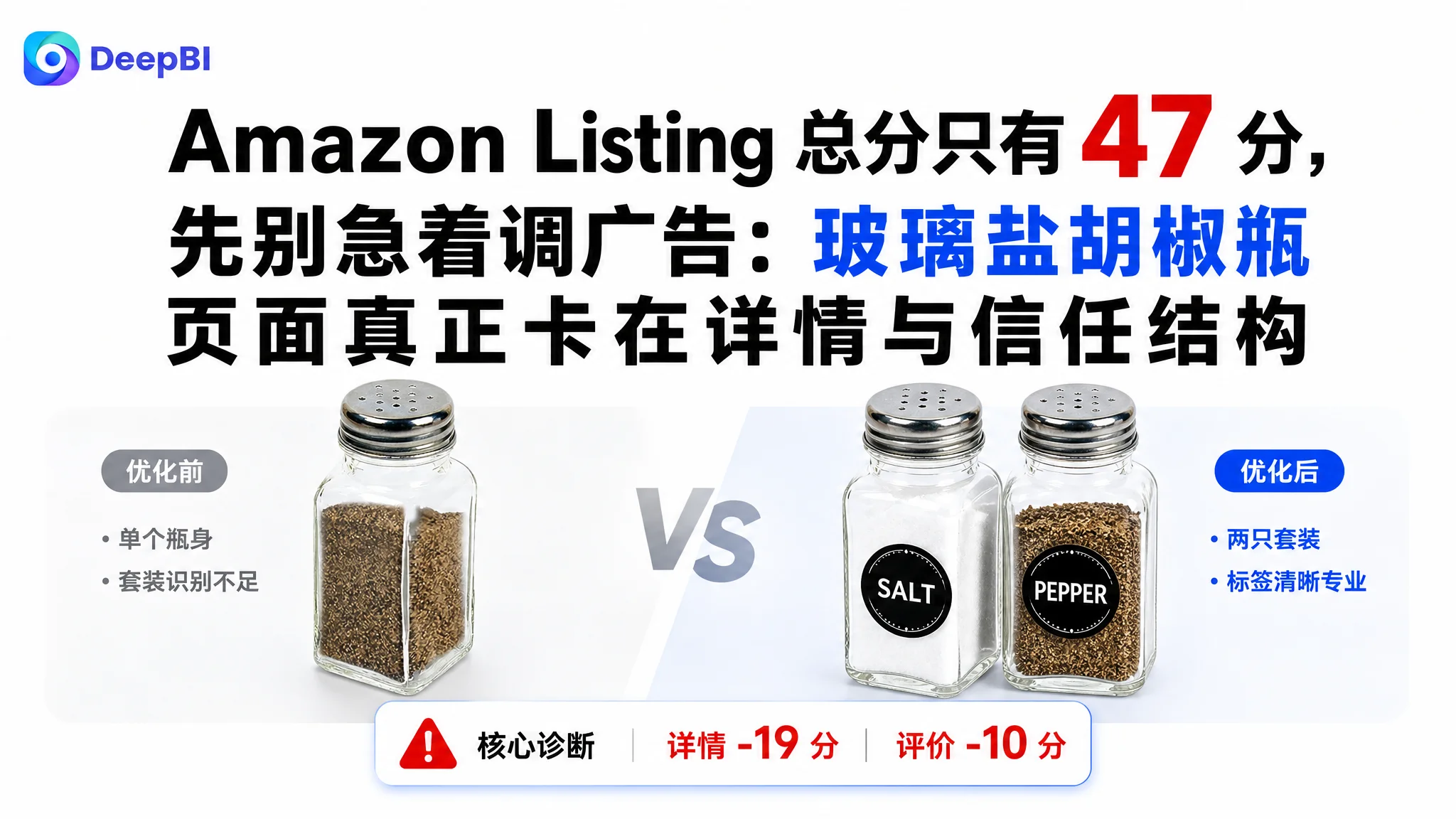 亚马逊Amazon Listing 总分只有 47 分，先别急着调广告：玻璃盐胡椒瓶页面真正卡在详情与信任结构