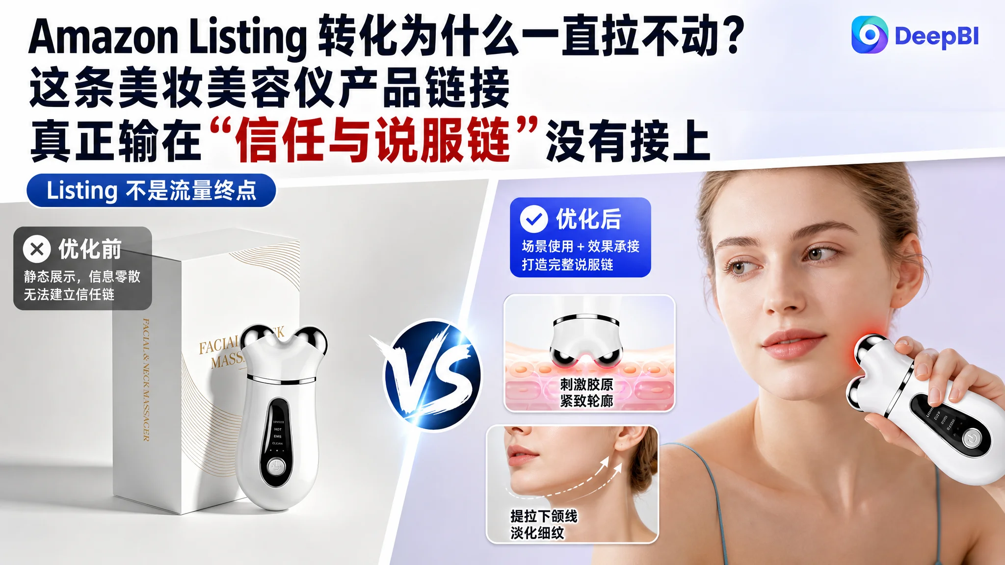 亚马逊Amazon Listing 转化为什么一直拉不动？这条美妆美容仪产品链接真正输在“信任与说服链”没有接上