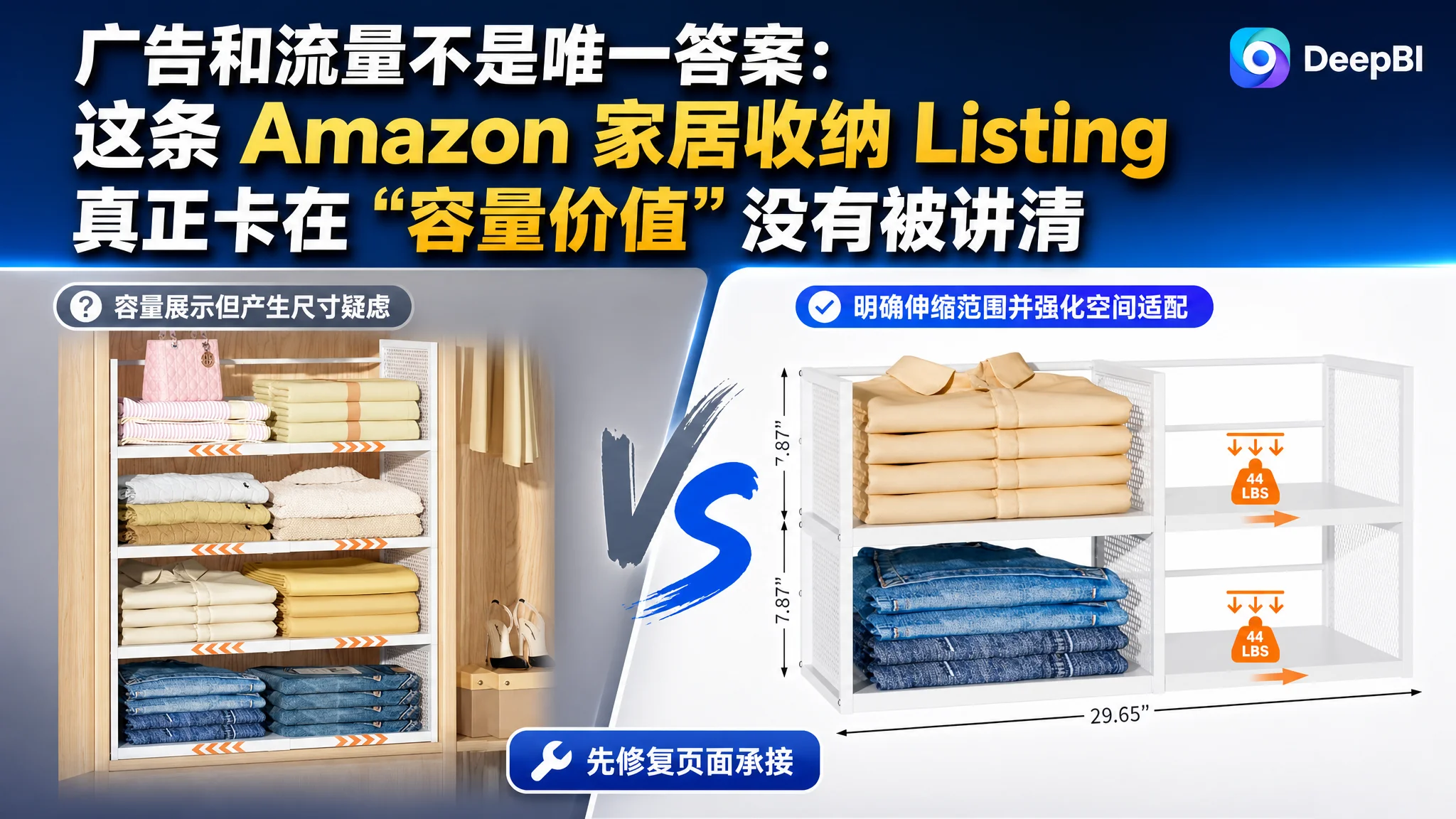 亚马逊广告和流量不是唯一答案：这条 Amazon 家居收纳 Listing 真正卡在“容量价值”没有被讲清