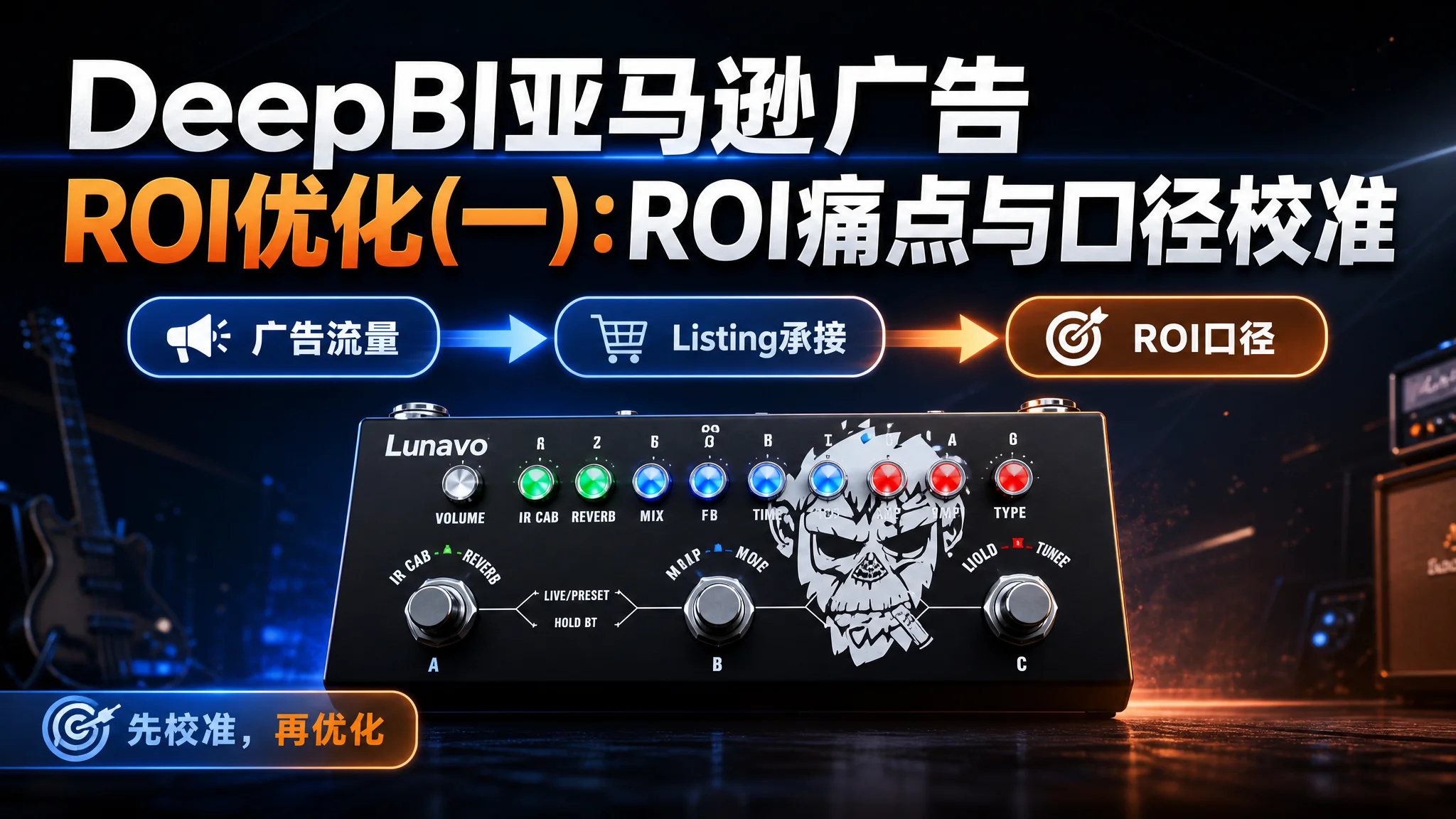 DeepBI亚马逊广告ROI优化(一):ROI痛点与口径校准