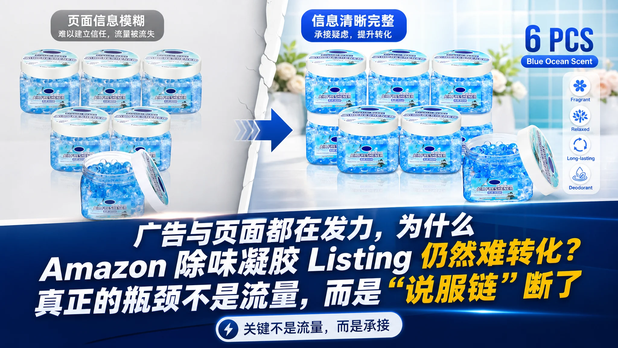 亚马逊广告与页面都在发力，为什么 Amazon 除味凝胶 Listing 仍然难转化？真正的瓶颈不是流量，而是“说服链”断了