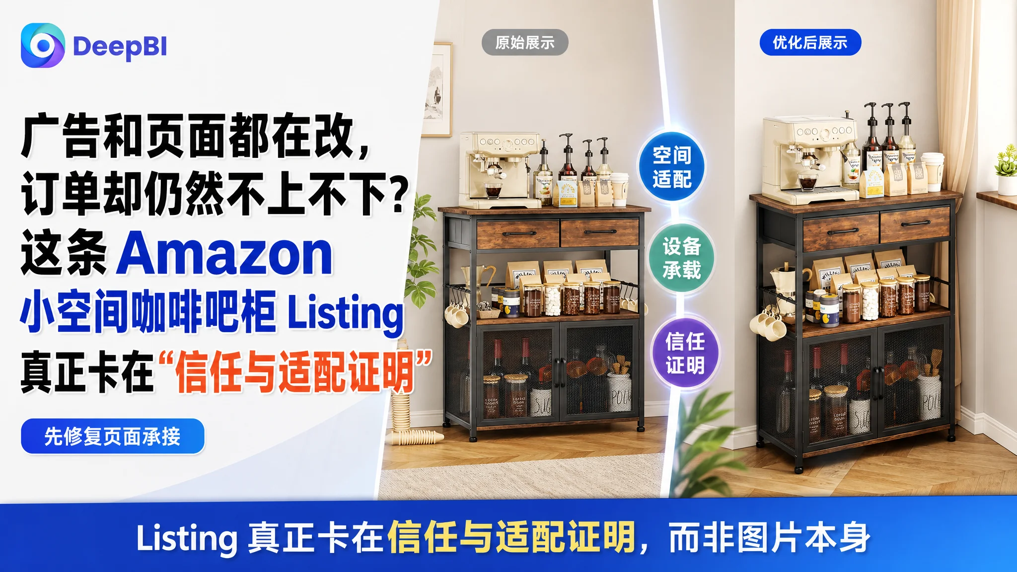 亚马逊广告和页面都在改，订单却仍然不上不下？这条 Amazon 小空间咖啡吧柜 Listing 真正卡在“信任与适配证明”
