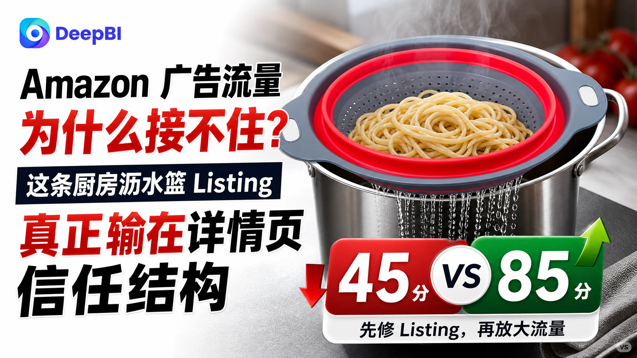 亚马逊Amazon 广告流量为什么接不住？这条厨房沥水篮 Listing 真正输在详情页信任结构