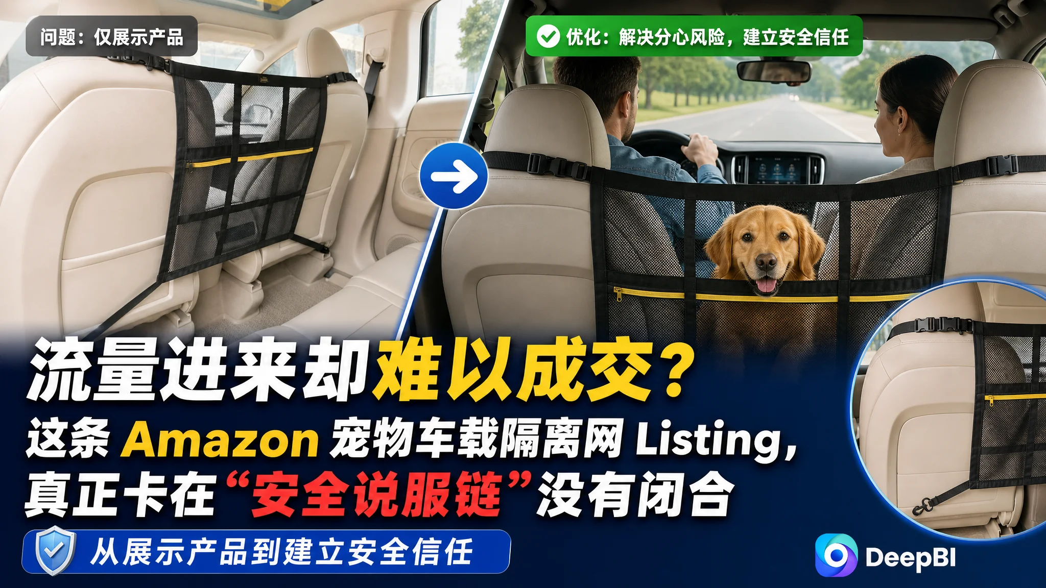 亚马逊流量进来却难以成交？这条 Amazon 宠物车载隔离网 Listing，真正卡在“安全说服链”没有闭合