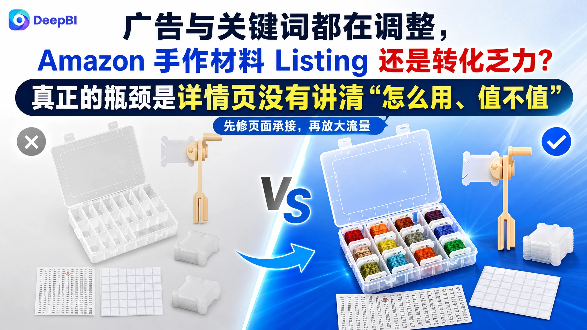 亚马逊广告与关键词都在调整，Amazon 手作材料 Listing 还是转化乏力？真正的瓶颈是详情页没有讲清“怎么用、值不值”