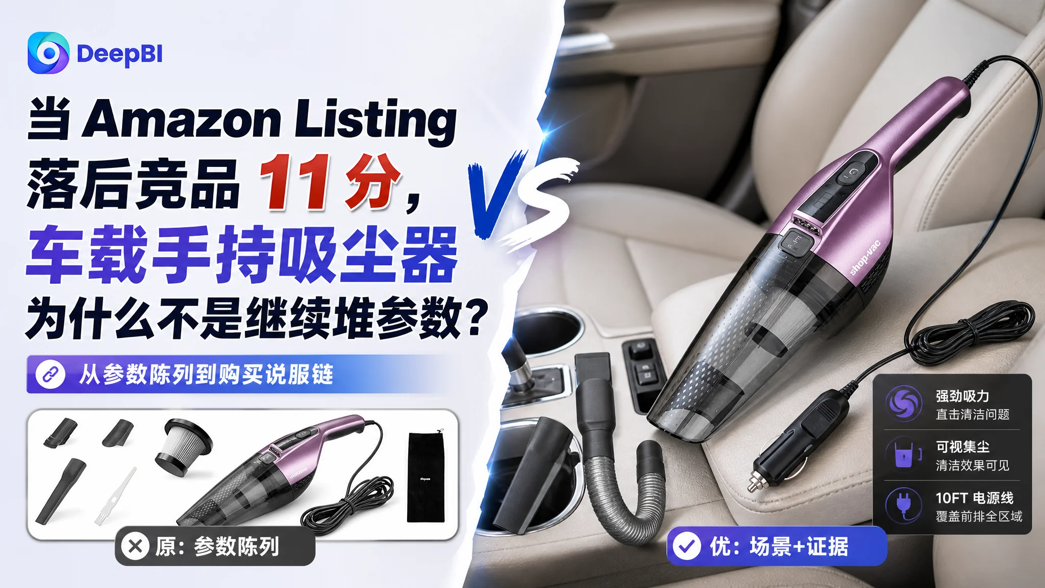 亚马逊当 Amazon Listing 落后竞品 11 分，车载手持吸尘器为什么不是继续堆参数？
