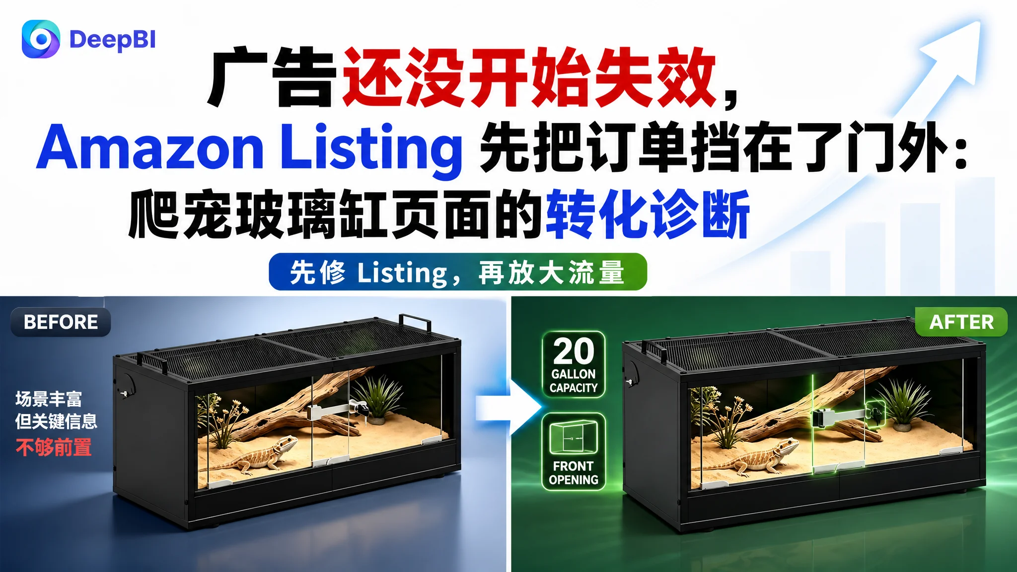 亚马逊广告还没开始失效，Amazon Listing 先把订单挡在了门外：爬宠玻璃缸页面的转化诊断