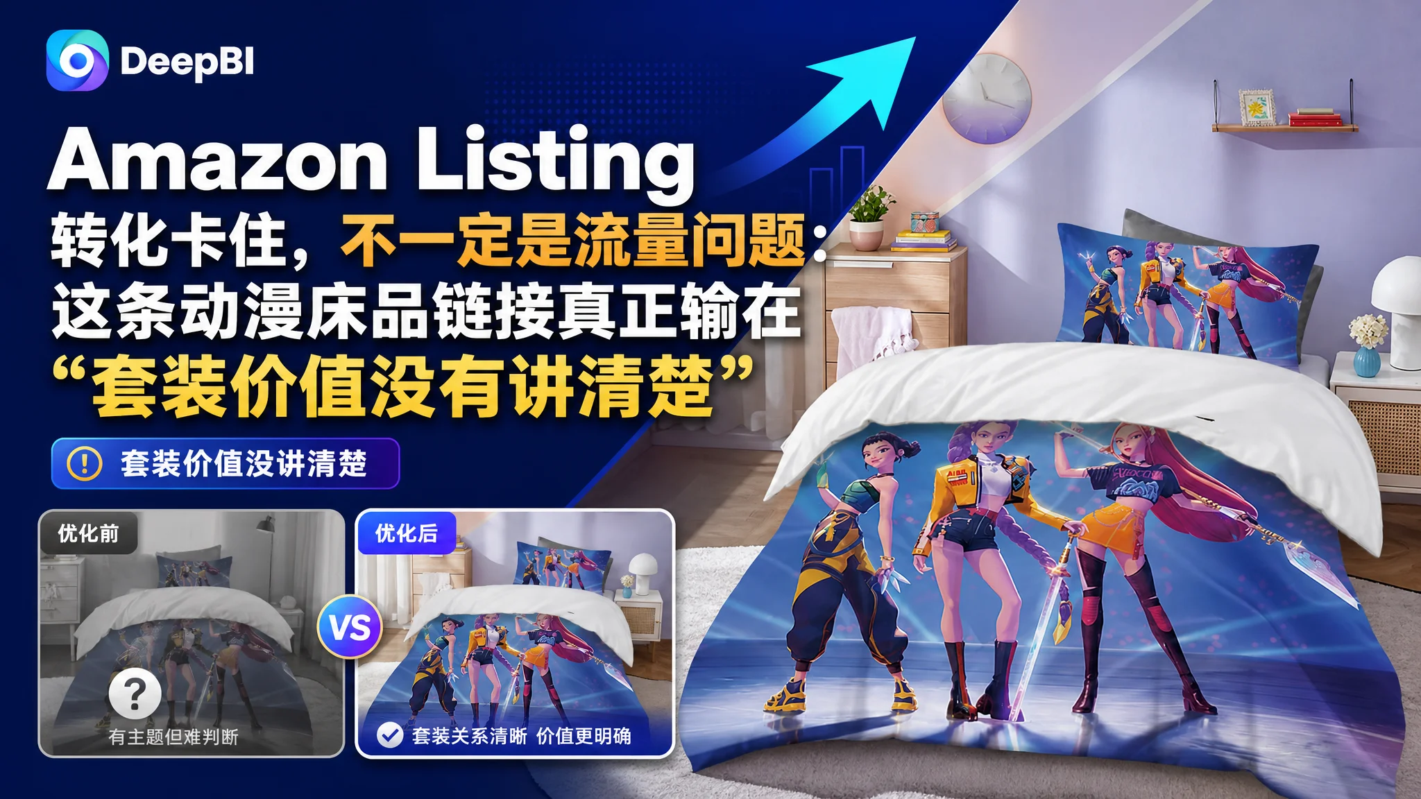 亚马逊Amazon Listing 转化卡住，不一定是流量问题：这条动漫床品链接真正输在“套装价值没有讲清楚”
