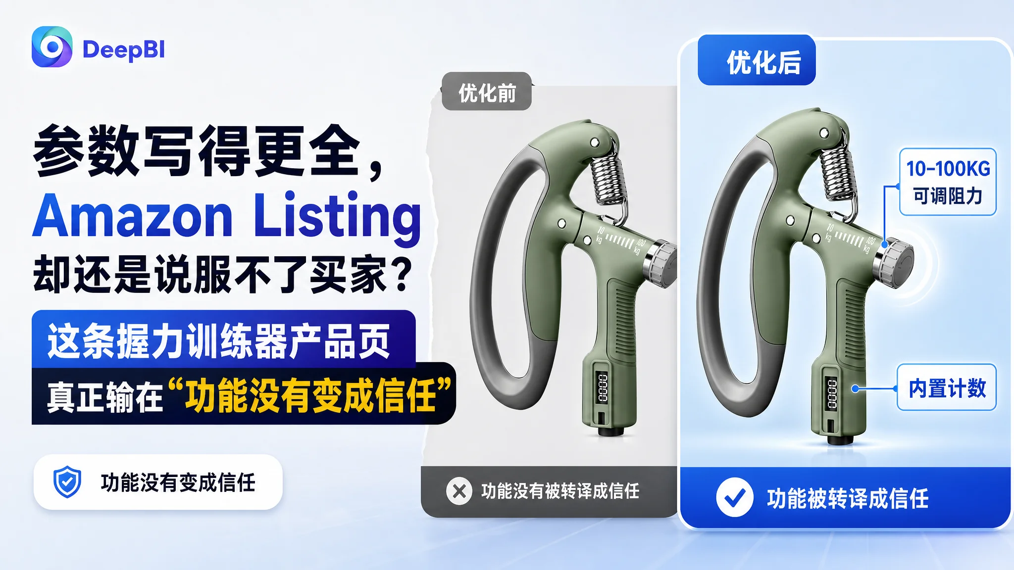 亚马逊参数写得更全，Amazon Listing 却还是说服不了买家？这条握力训练器产品页真正输在“功能没有变成信任”