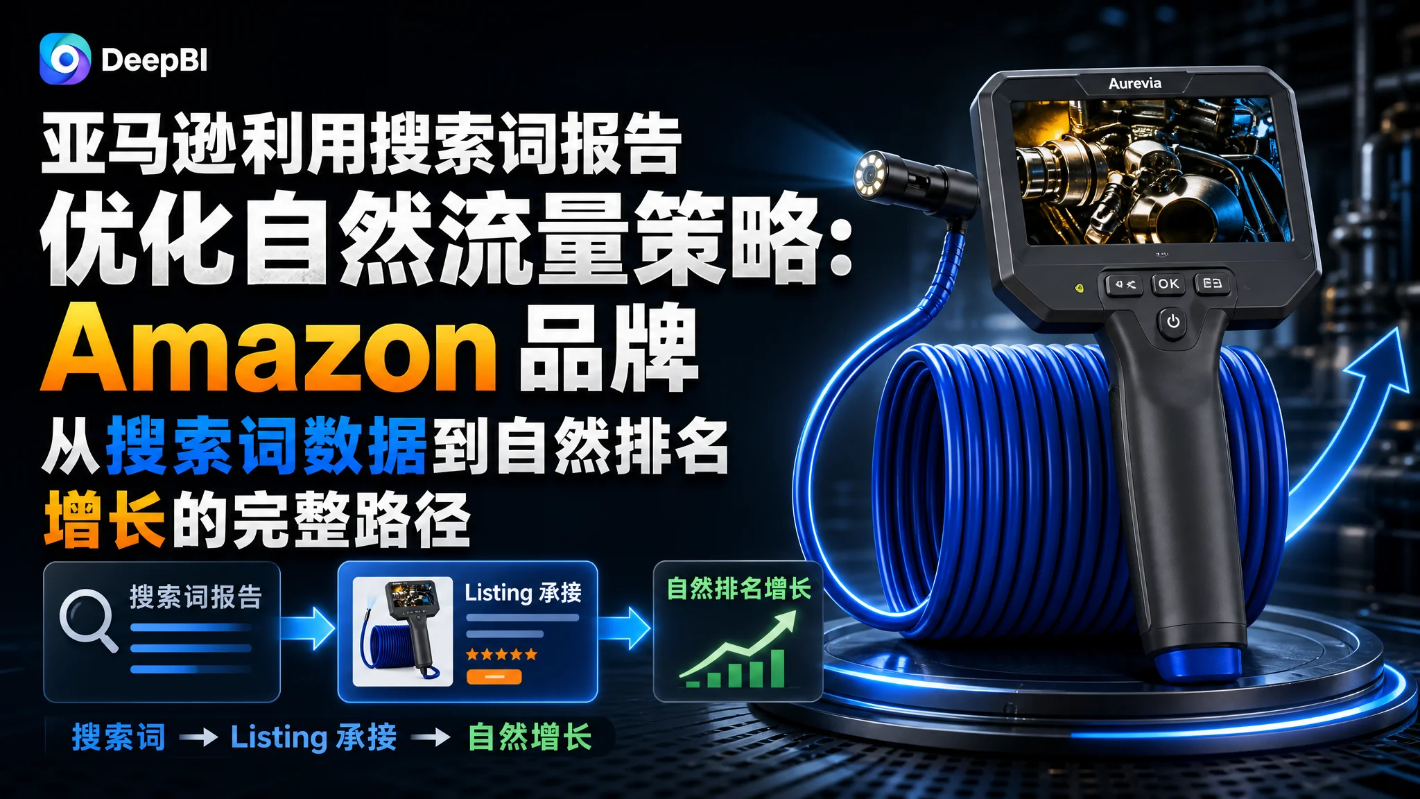 亚马逊利用搜索词报告优化自然流量策略：Amazon 品牌从搜索词数据到自然排名增长的完整路径