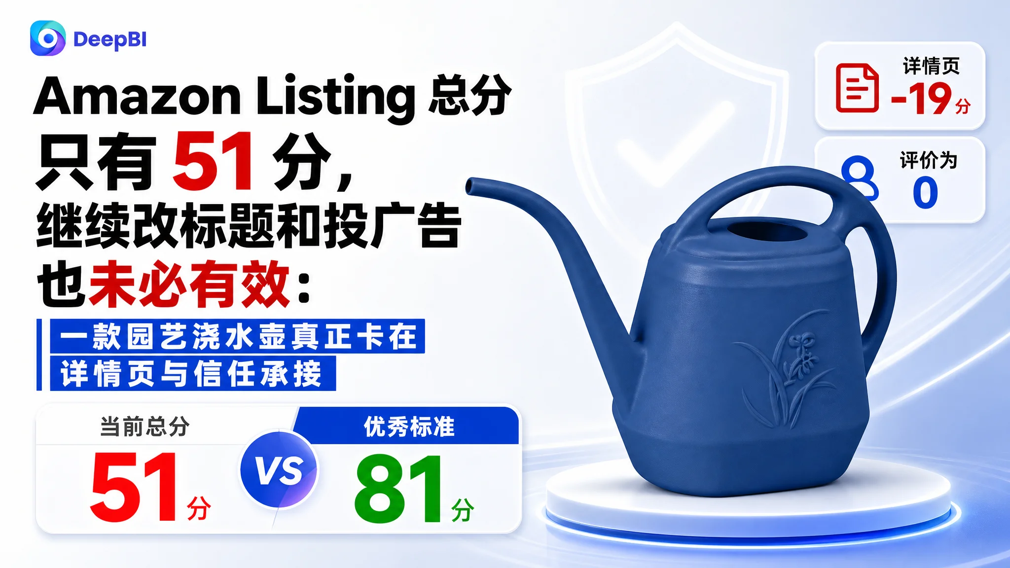 亚马逊Amazon Listing 总分只有 51 分，继续改标题和投广告也未必有效：一款园艺浇水壶真正卡在详情页与信任承接