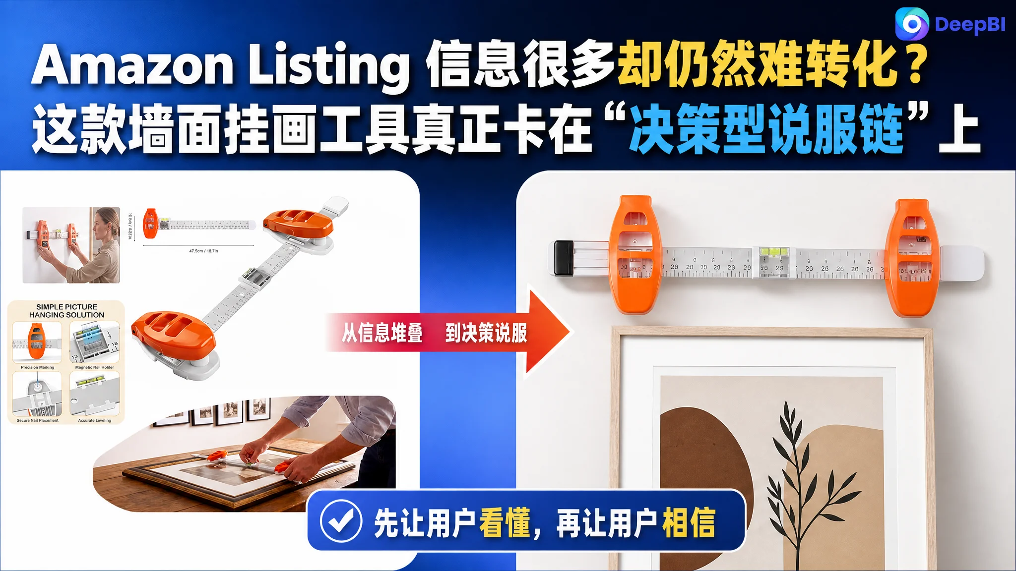 亚马逊Amazon Listing 信息很多却仍然难转化？这款墙面挂画工具真正卡在“决策型说服链”上