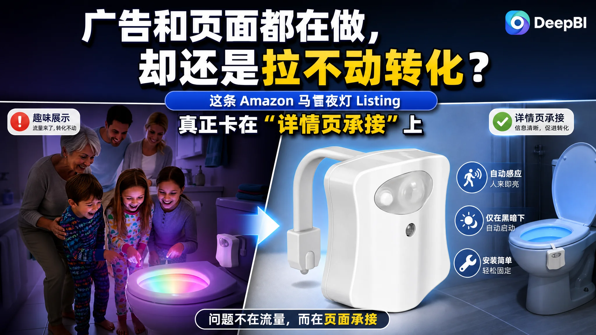 亚马逊广告和页面都在做，却还是拉不动转化？这条 Amazon 马桶夜灯 Listing 真正卡在“详情页承接”上