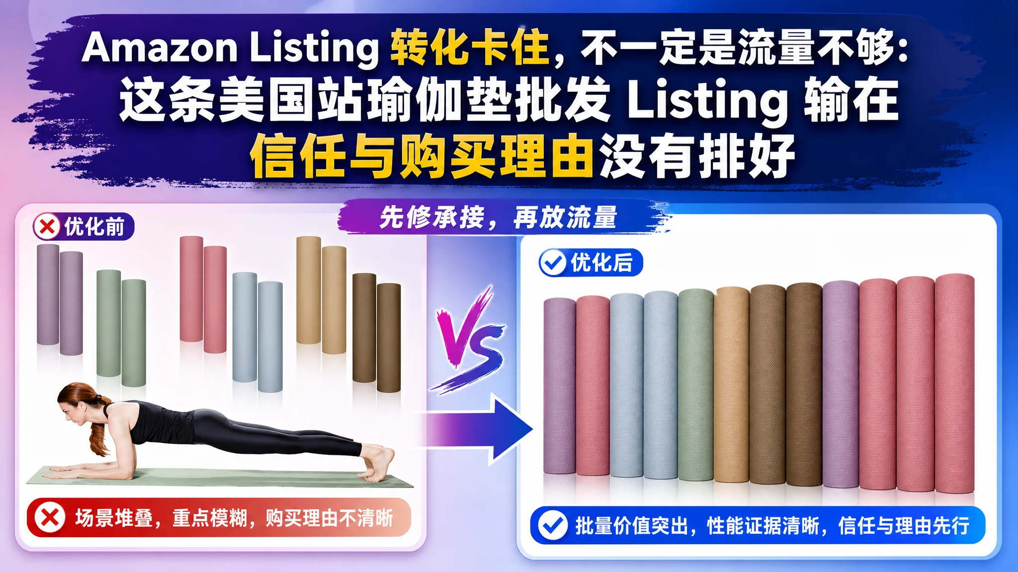 亚马逊Amazon Listing 转化卡住，不一定是流量不够：这条美国站瑜伽垫批发 Listing 输在信任与购买理由没有排好