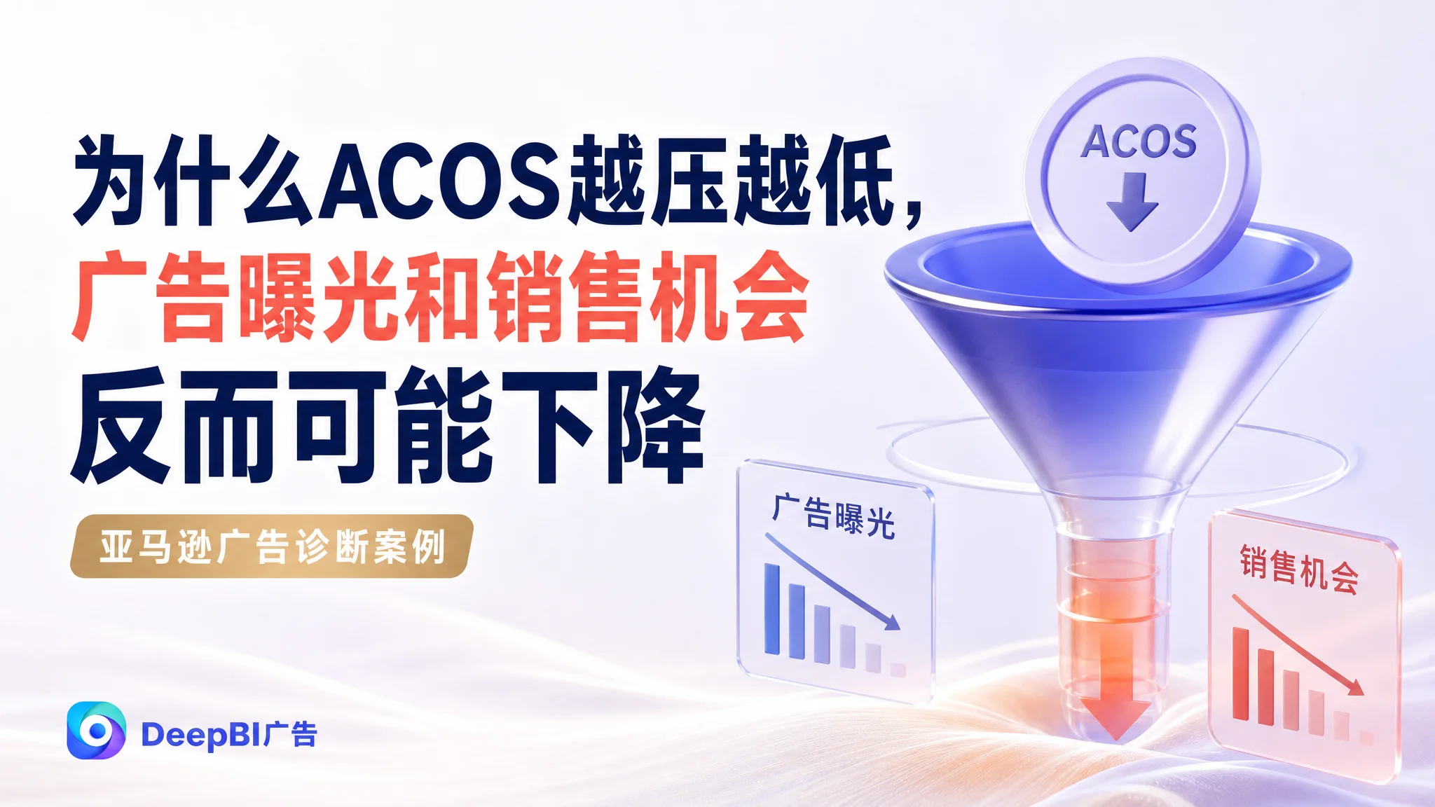 为什么ACOS越压越低，广告曝光和销售机会反而可能下降？