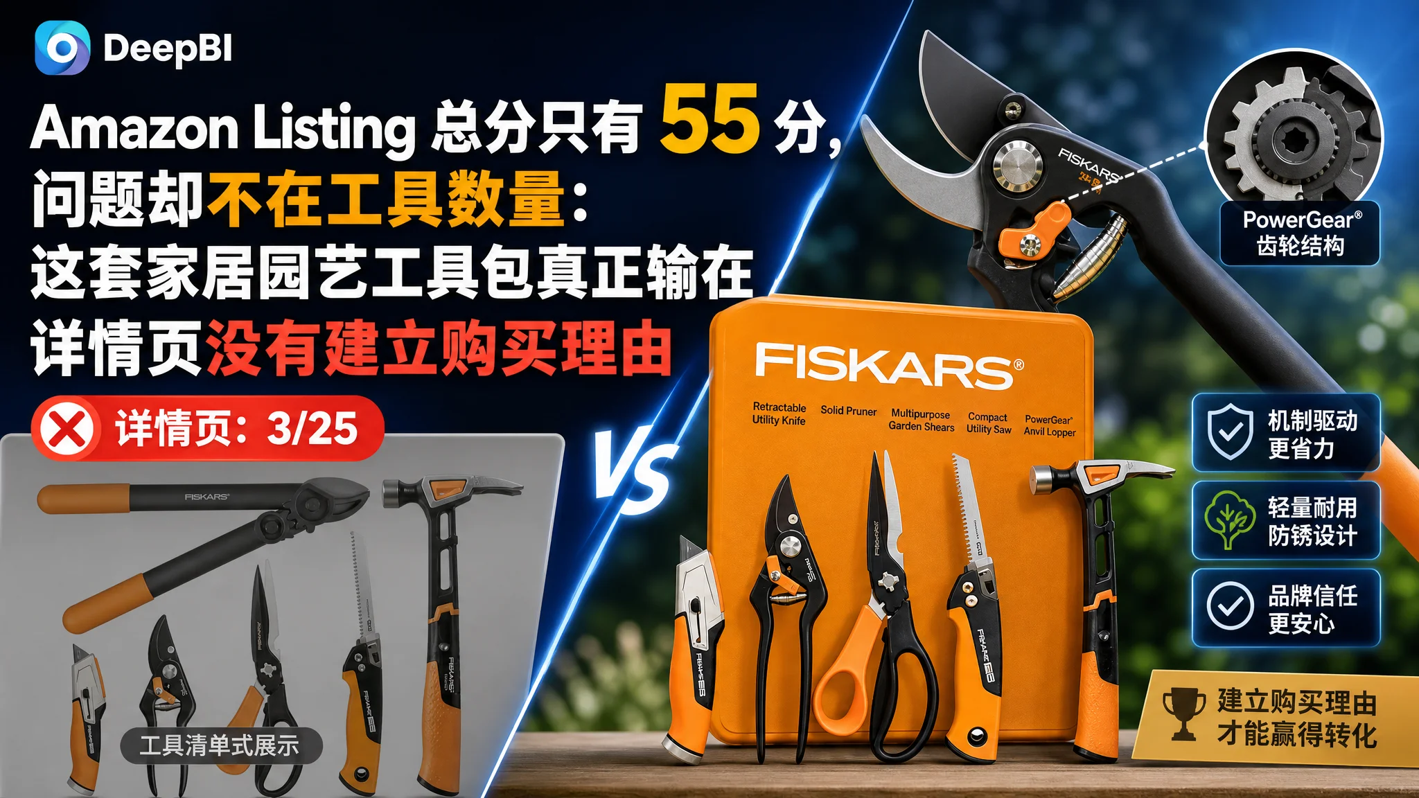 亚马逊Amazon Listing 总分只有 55 分，问题却不在工具数量：这套家居园艺工具包真正输在详情页没有建立购买理由