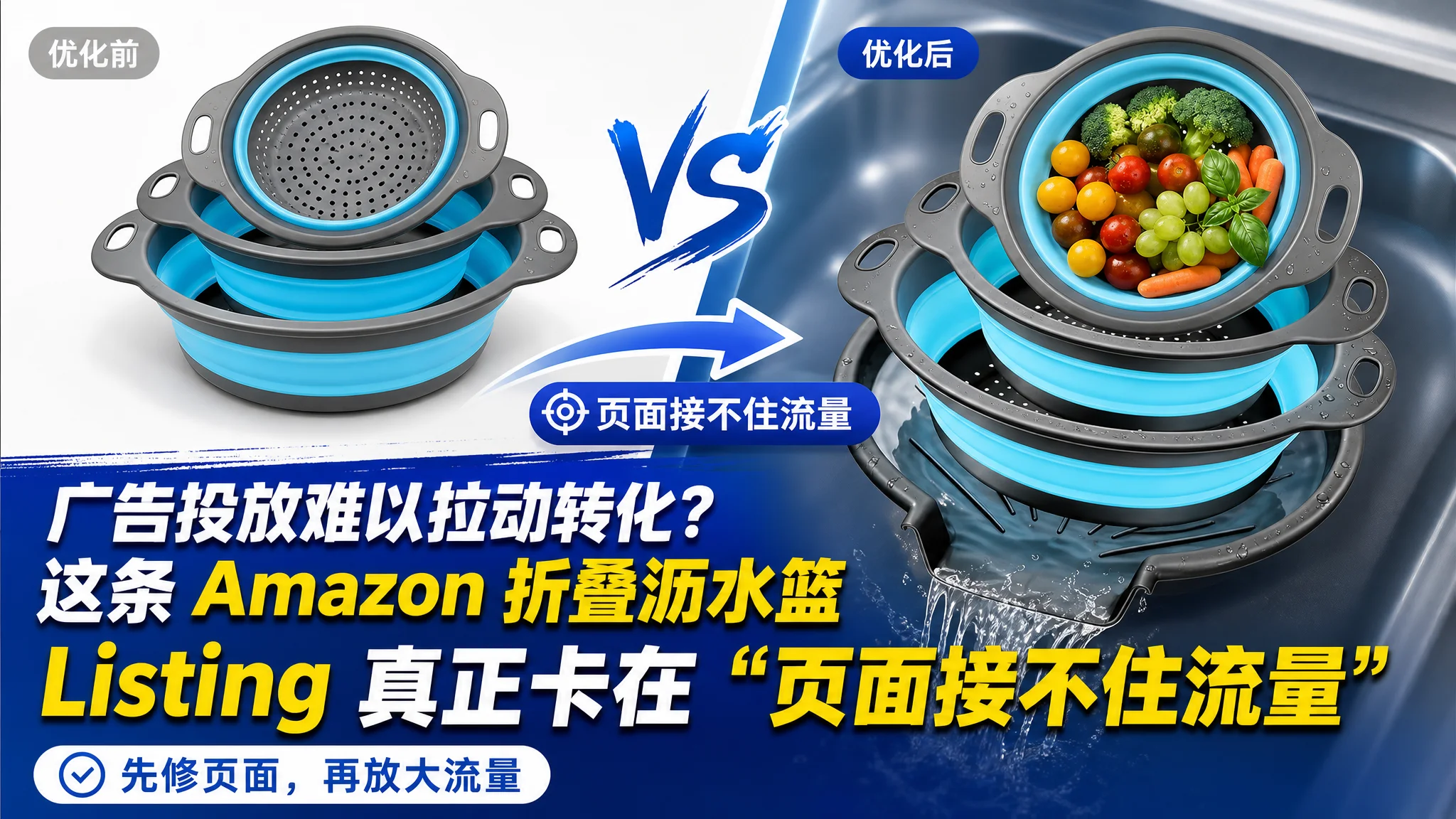 亚马逊广告投放难以拉动转化？这条 Amazon 折叠沥水篮 Listing 真正卡在“页面接不住流量”