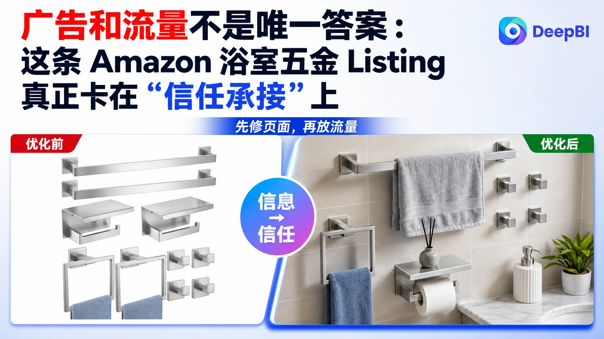 亚马逊广告和流量不是唯一答案：这条 Amazon 浴室五金 Listing 真正卡在“信任承接”上
