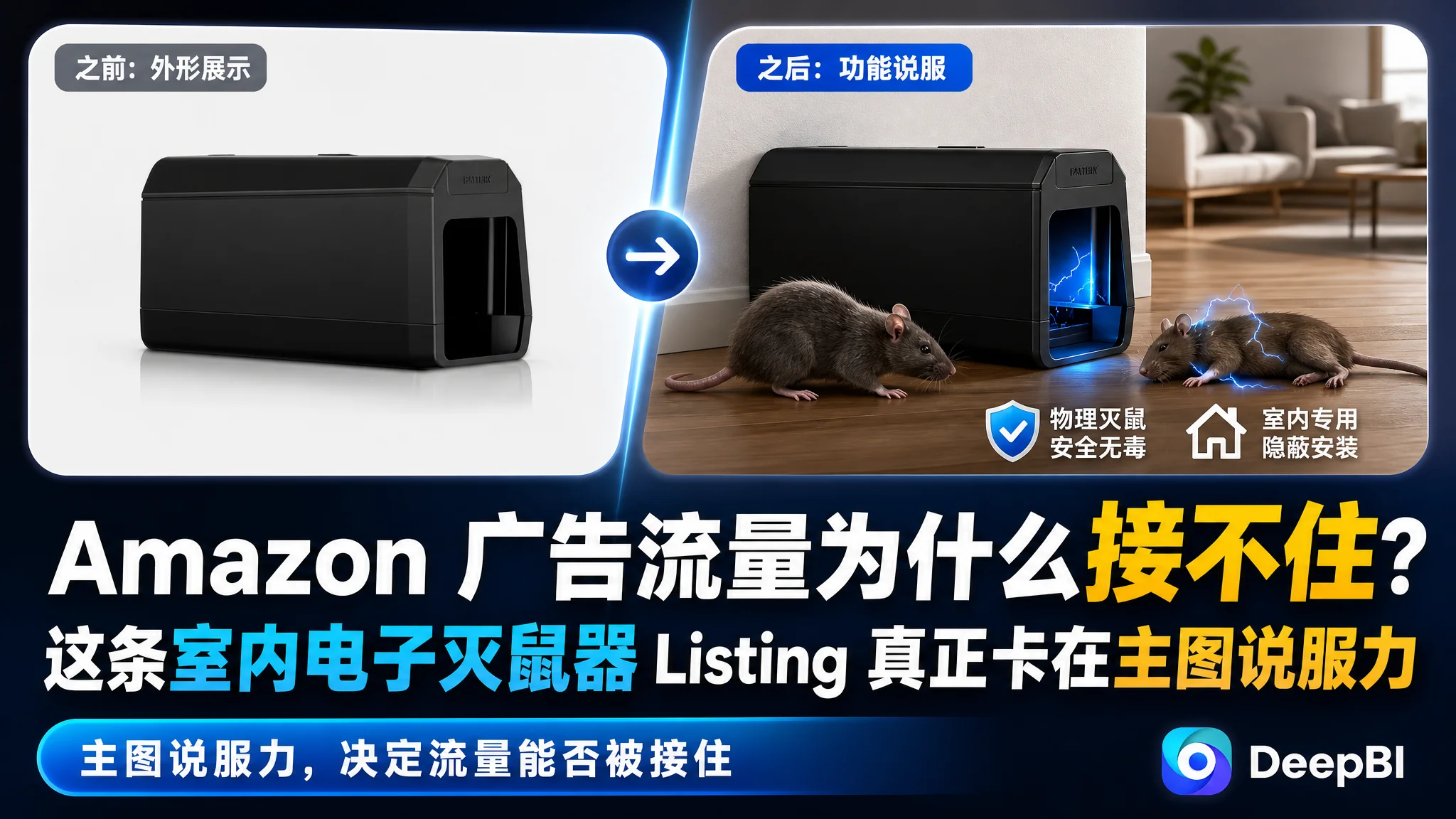 亚马逊Amazon 广告流量为什么接不住？这条室内电子灭鼠器 Listing 真正卡在主图说服力
