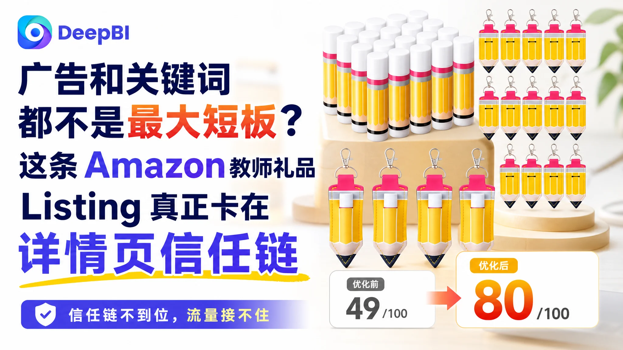 亚马逊广告和关键词都不是最大短板？这条 Amazon 教师礼品 Listing 真正卡在详情页信任链