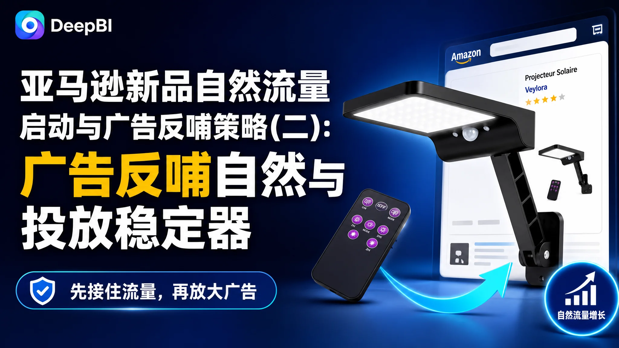 亚马逊新品自然流量启动与广告反哺策略(二):广告反哺自然与投放稳定器