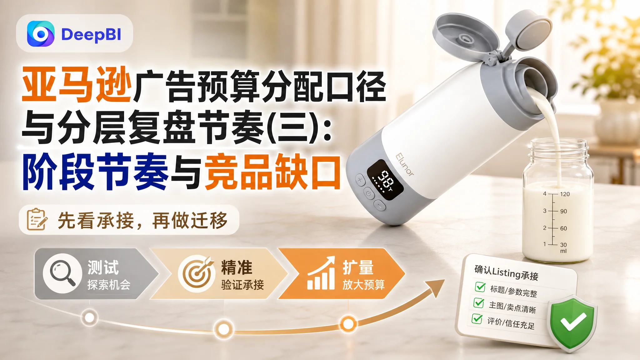 亚马逊广告预算分配口径与分层复盘节奏(三):阶段节奏与竞品缺口