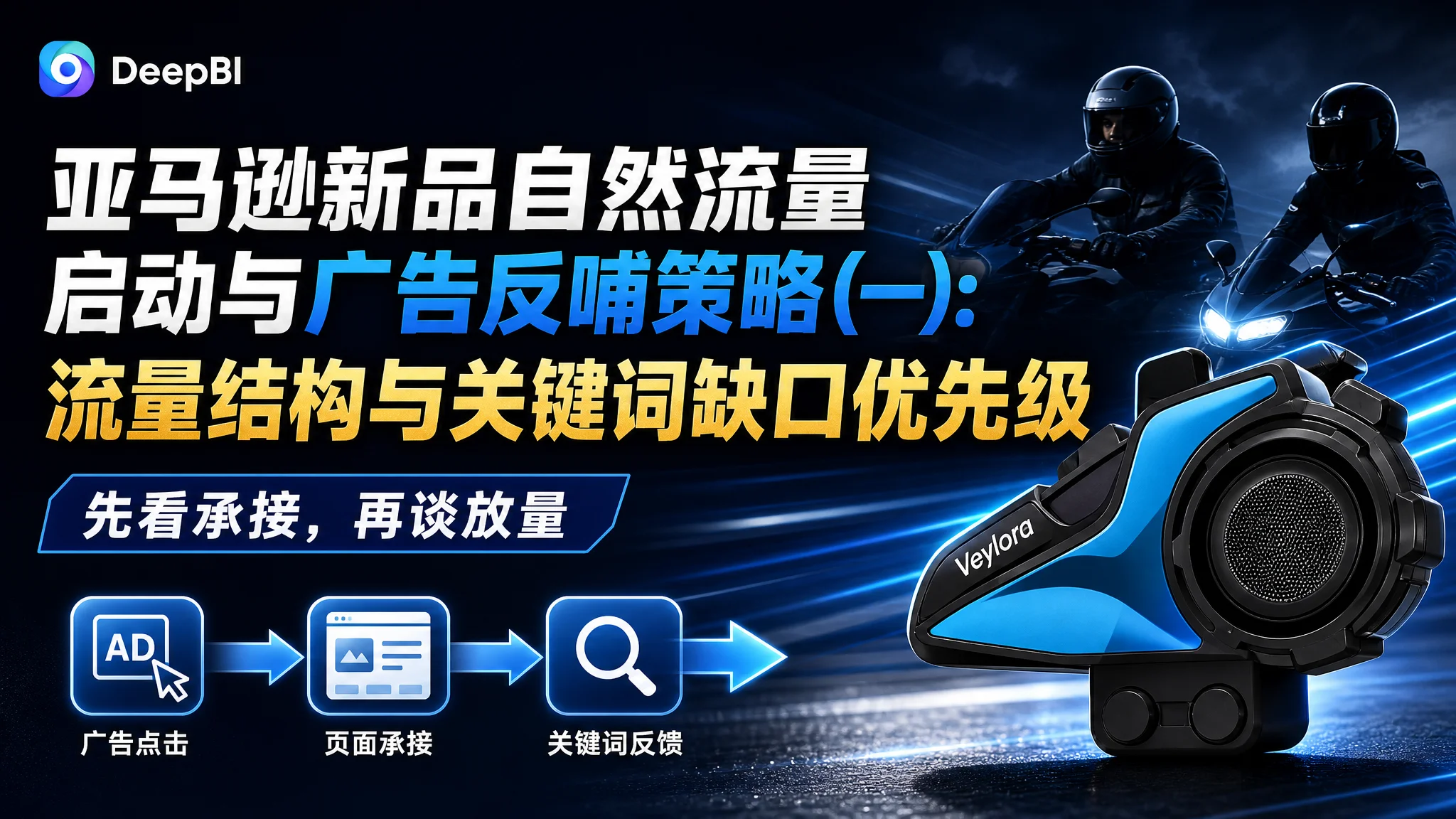 亚马逊新品自然流量启动与广告反哺策略(一):流量结构与关键词缺口优先级