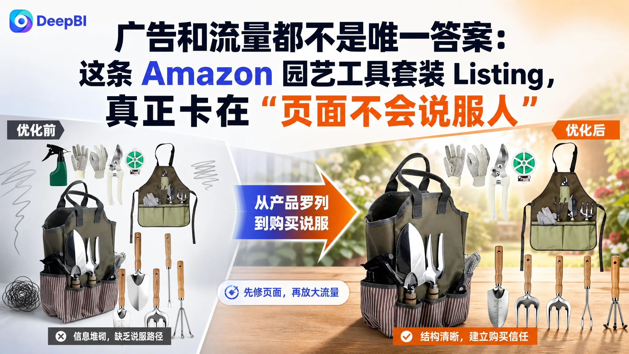 亚马逊广告和流量都不是唯一答案：这条 Amazon 园艺工具套装 Listing，真正卡在“页面不会说服人”