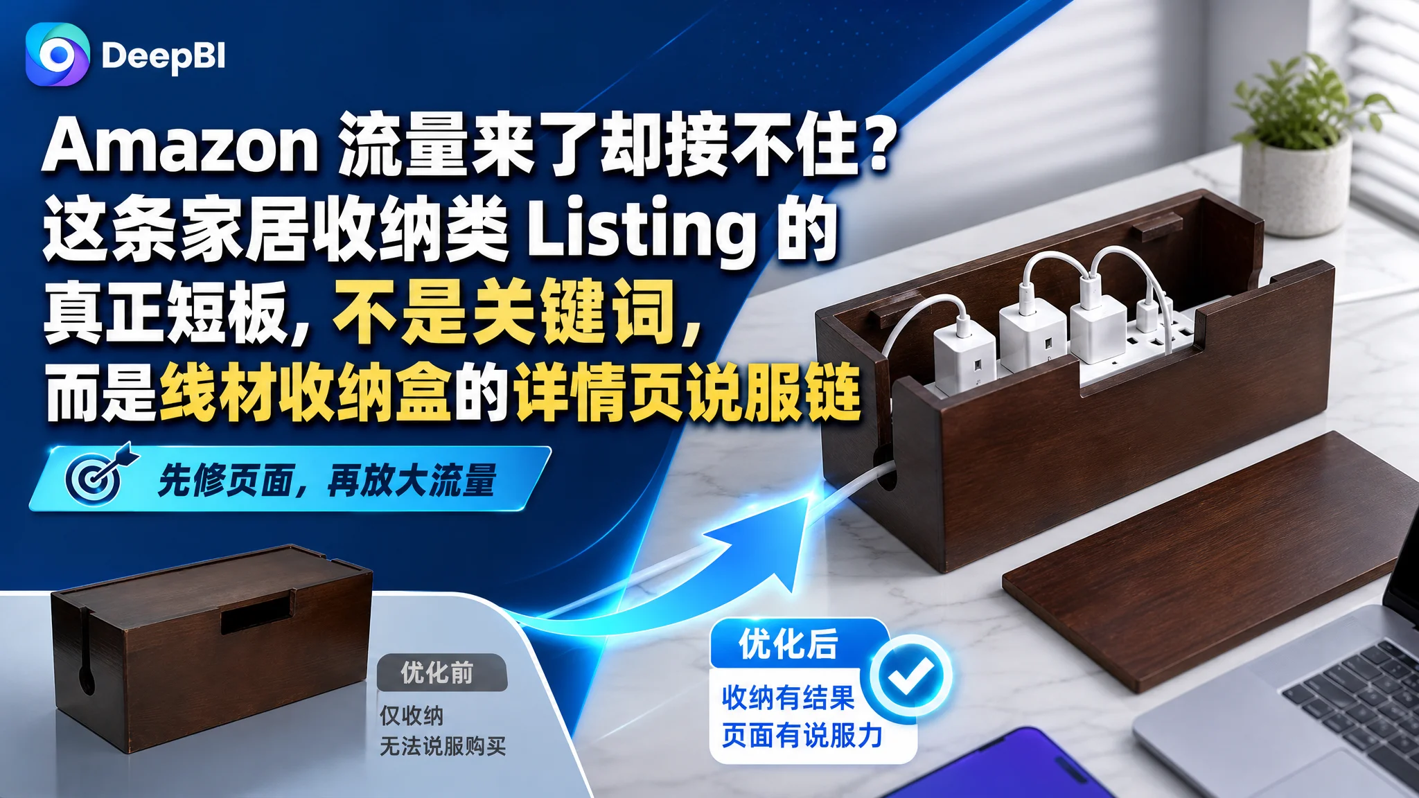 亚马逊Amazon 流量来了却接不住？这条家居收纳类 Listing 的真正短板，不是关键词，而是线材收纳盒的详情页说服链
