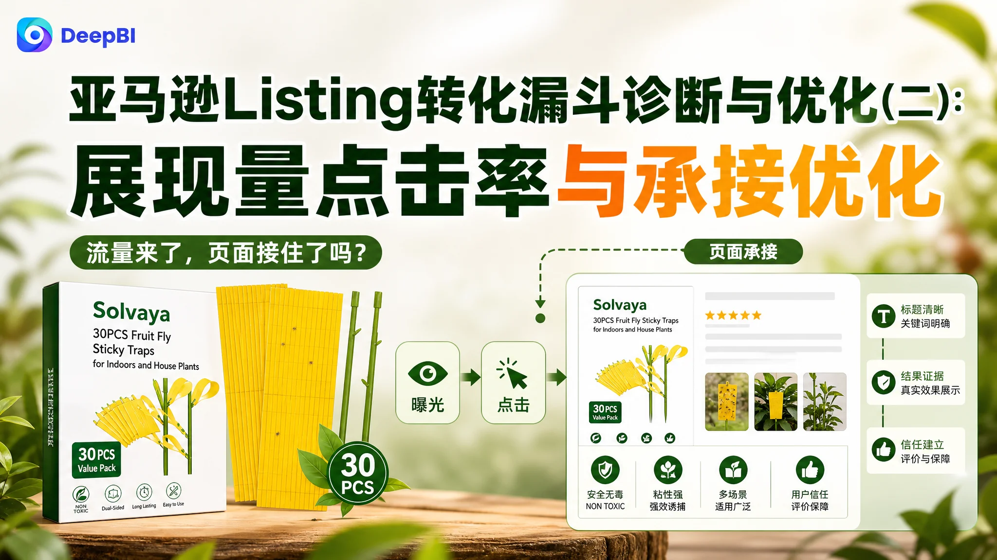 亚马逊Listing转化漏斗诊断与优化(二):展现量点击率与承接优化