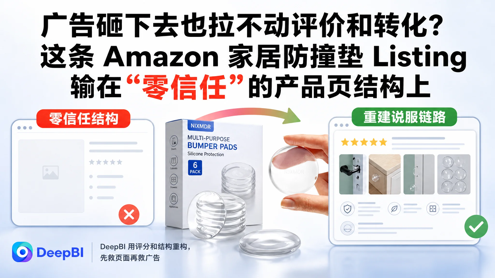 亚马逊广告砸下去也拉不动评价和转化？这条 Amazon 家居防撞垫 Listing 输在“零信任”的产品页结构上