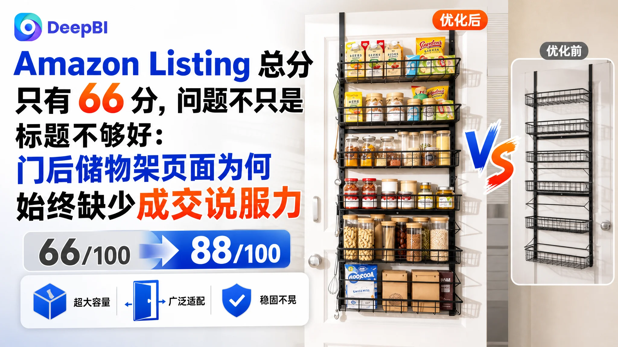 亚马逊Amazon Listing 总分只有 66 分，问题不只是标题不够好：门后储物架页面为何始终缺少成交说服力