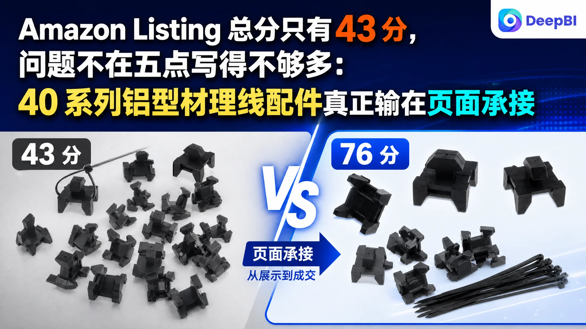 亚马逊Amazon Listing 总分只有 43 分，问题不在五点写得不够多：40 系列铝型材理线配件真正输在页面承接
